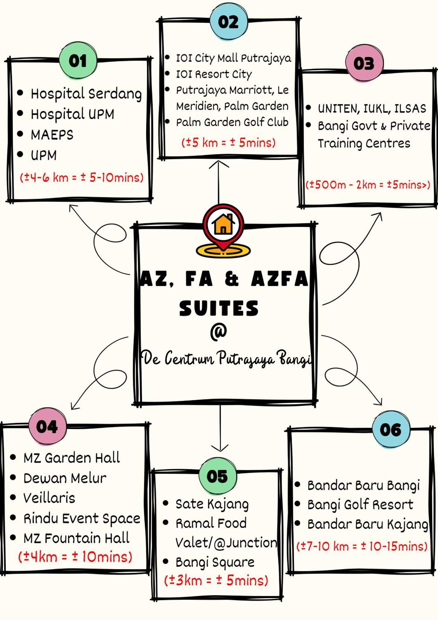 Azfa Duplex Suite At De Centrum Putrajaya Bangi Free Wifi 까장 외부 사진
